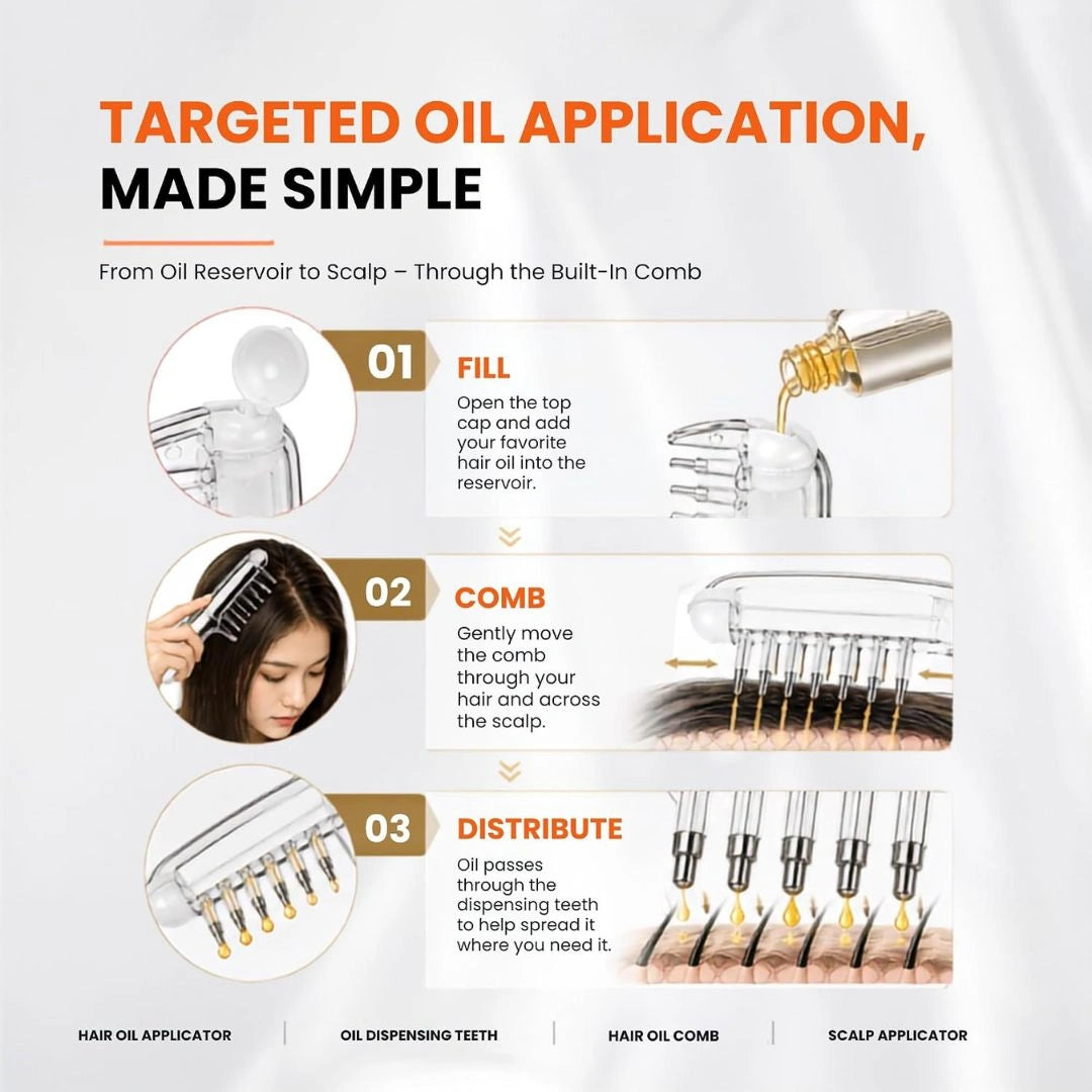 Oil applicator comb reservoir close-up
